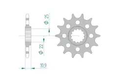 AFAM Framdrev 520