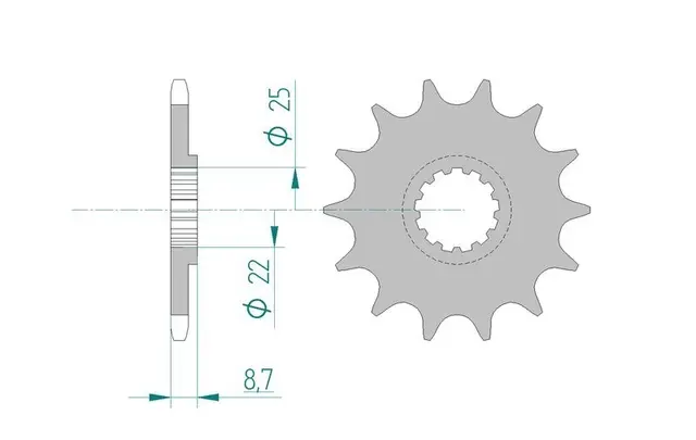 AFAM Framdrev 520 