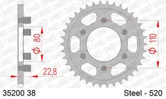 AFAM Bakdrev, St&#229;l #520 - Aprilia