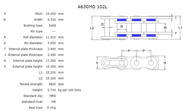 AFAM Kjede 630MO, O-Ring, 102L Solid kjede for Gatesykler 800-1100cc 