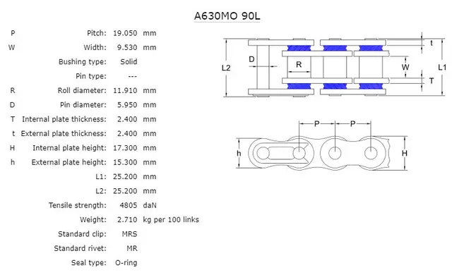 AFAM Kjede 630MO, O-Ring, 90L Solid kjede for Gatesykler 800-1100cc 