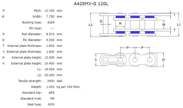 AFAM Kjede 428MX-G - Gull, 85-250cc Forsterket MX-kjede for 85-250cc 