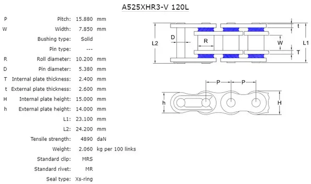 AFAM Kjede 525XHR-3- Grønt,Xs,600-1400cc Xs-Ring, Hyper-forsterket, Grønn 