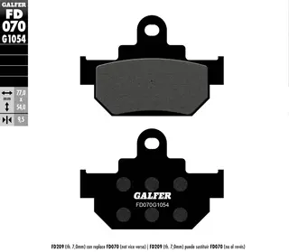 Galfer Bremseklosser, Semi-metall
