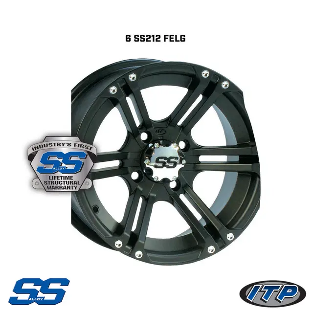 Hjulpakke 51 - Can Am Wanda WP3006 m/ ITP SS 212 